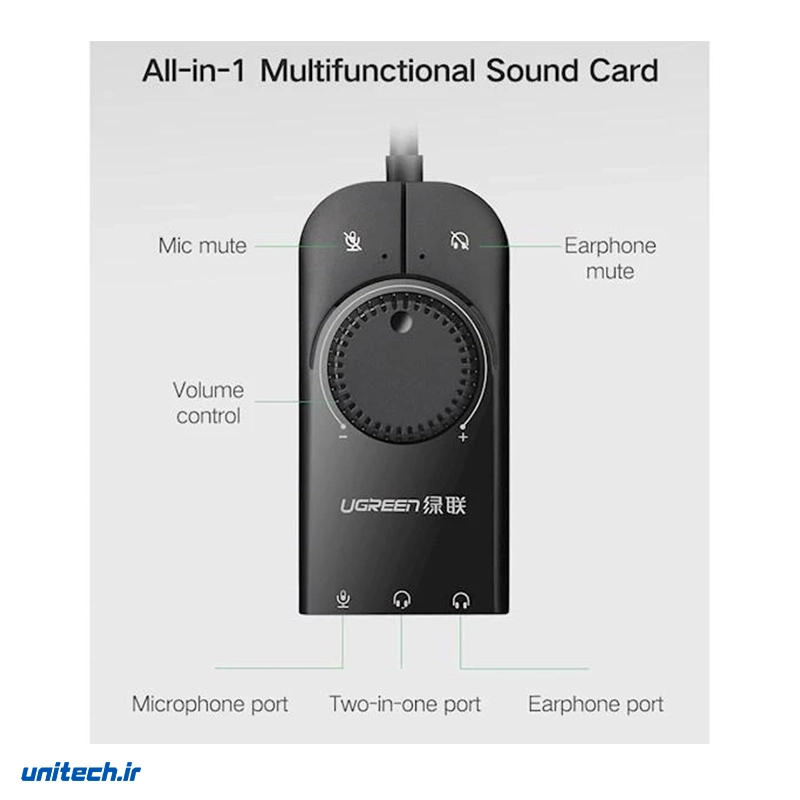 کارتصدایوگرینمدلCM12950599 (5)